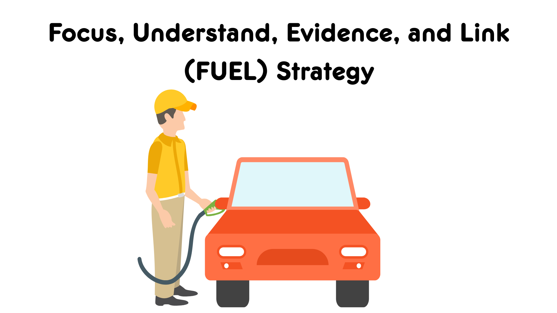 Fact, Understanding, Evidence, Link (FUEL) Strategy