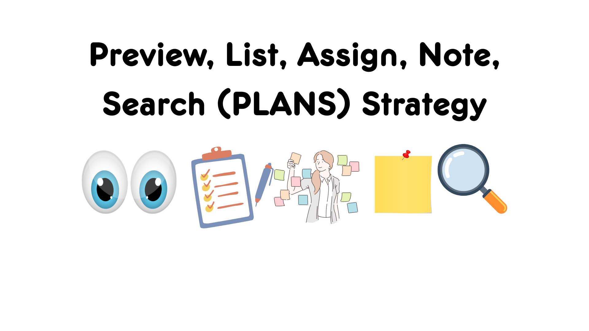 Preview, List, Assign numbers, Note, Search (PLANS) Strategy