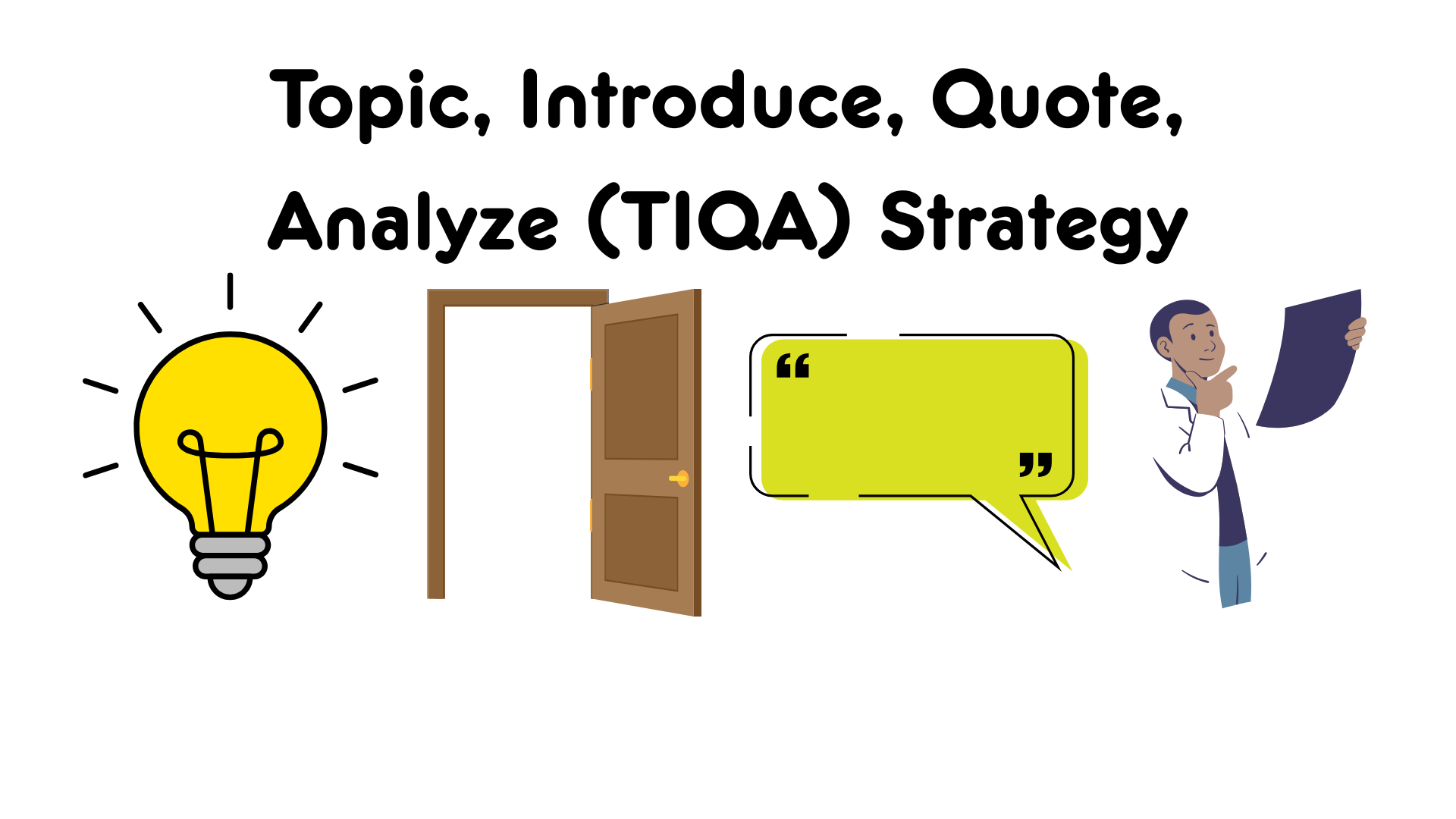 Topic, Introduce, Quote, Analyze (TIQA) Strategy