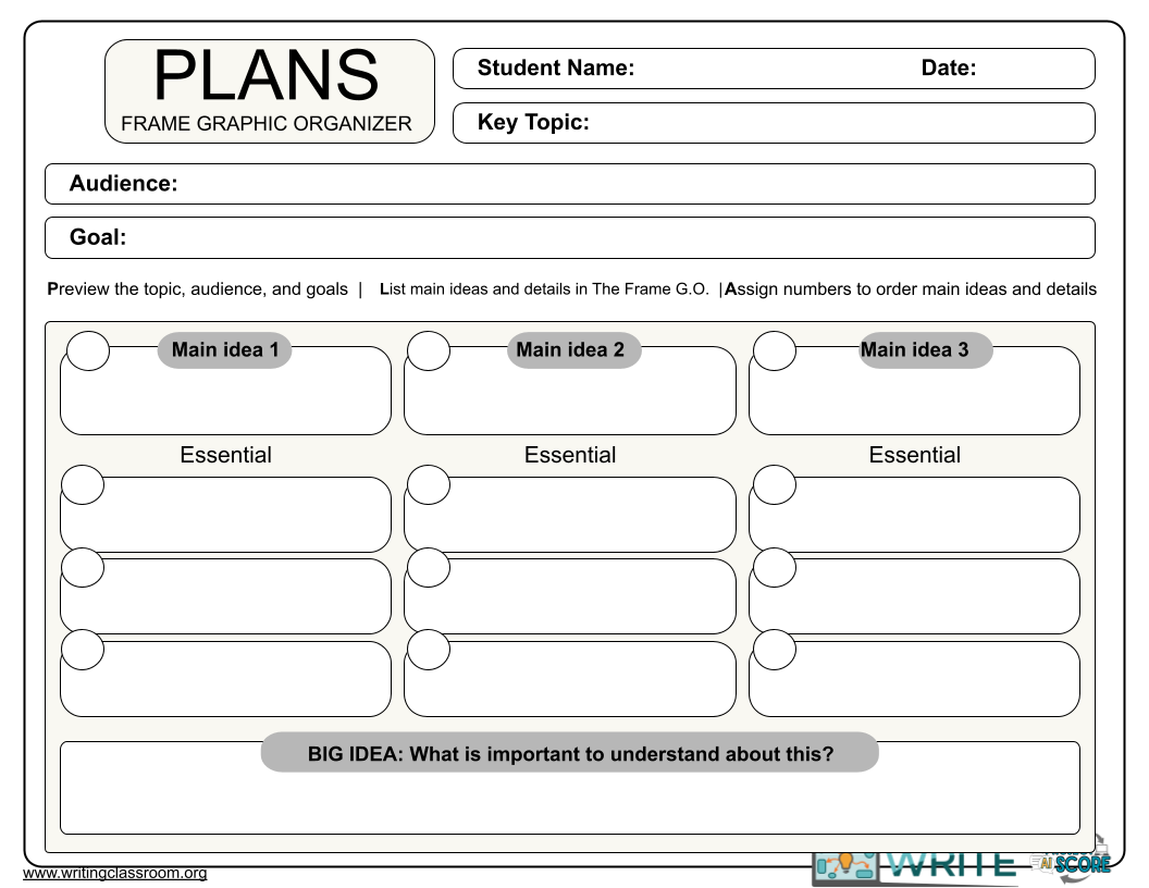 FUEL Graphic organizer screenshot