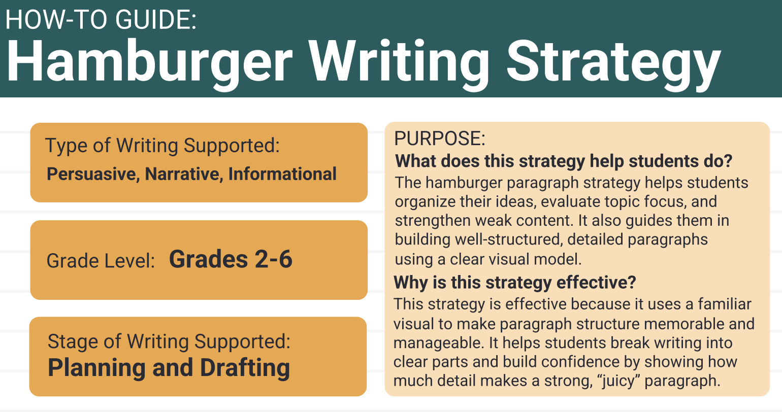 Hamburger PDF screenshot