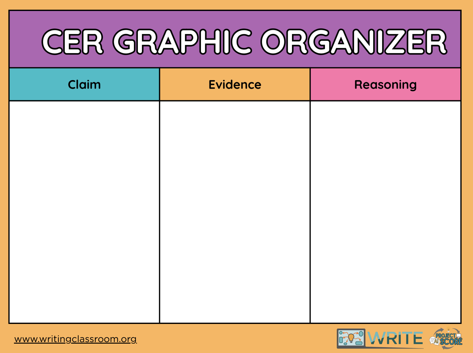 CER Strategy graphic organizer