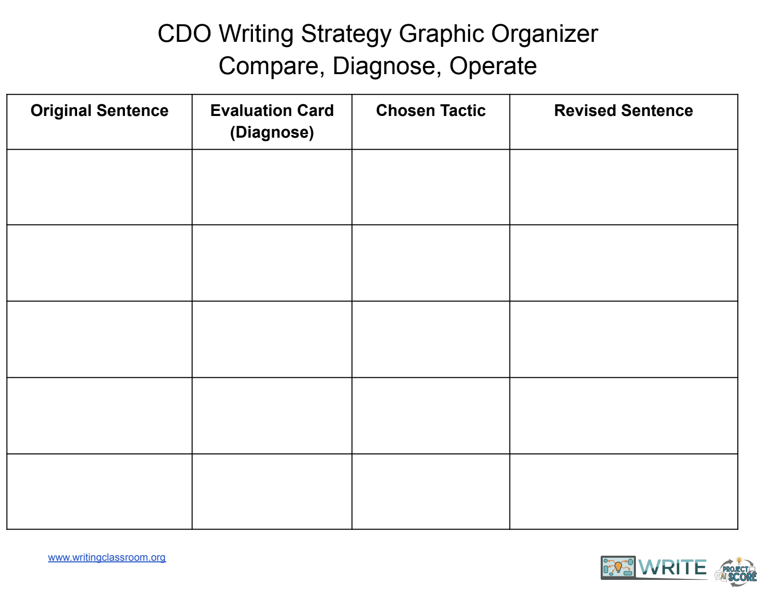 CDO Graphic organizer screenshot