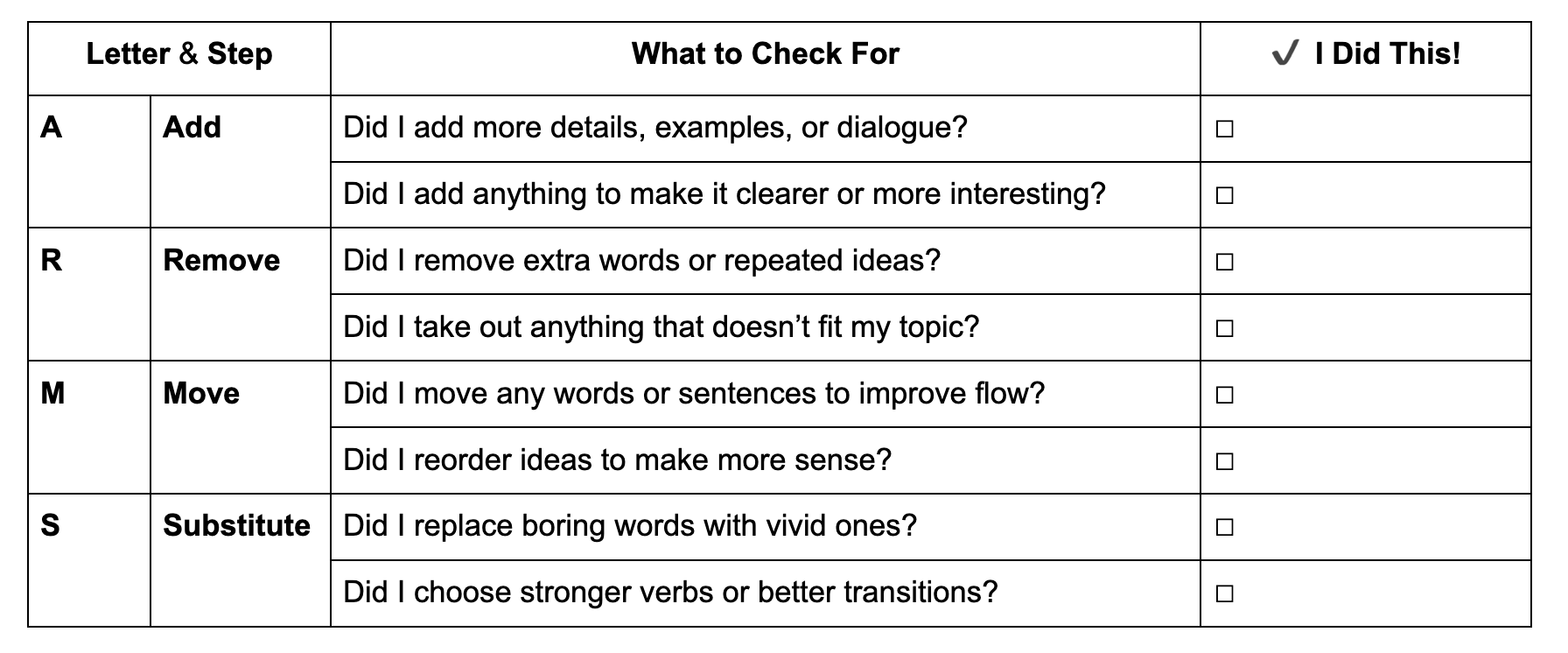 Screenshot 2025-11-09 at 5.11.01 PM ARMS checklist