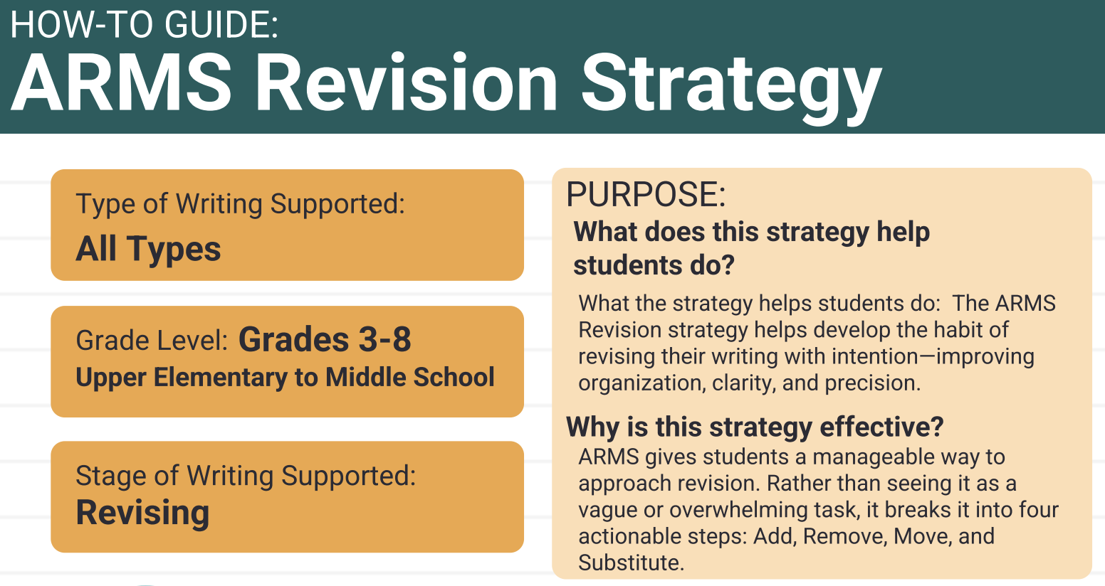 Screenshot 2025-11-09 at 5.15.36 PM ARMS PDF screenshot