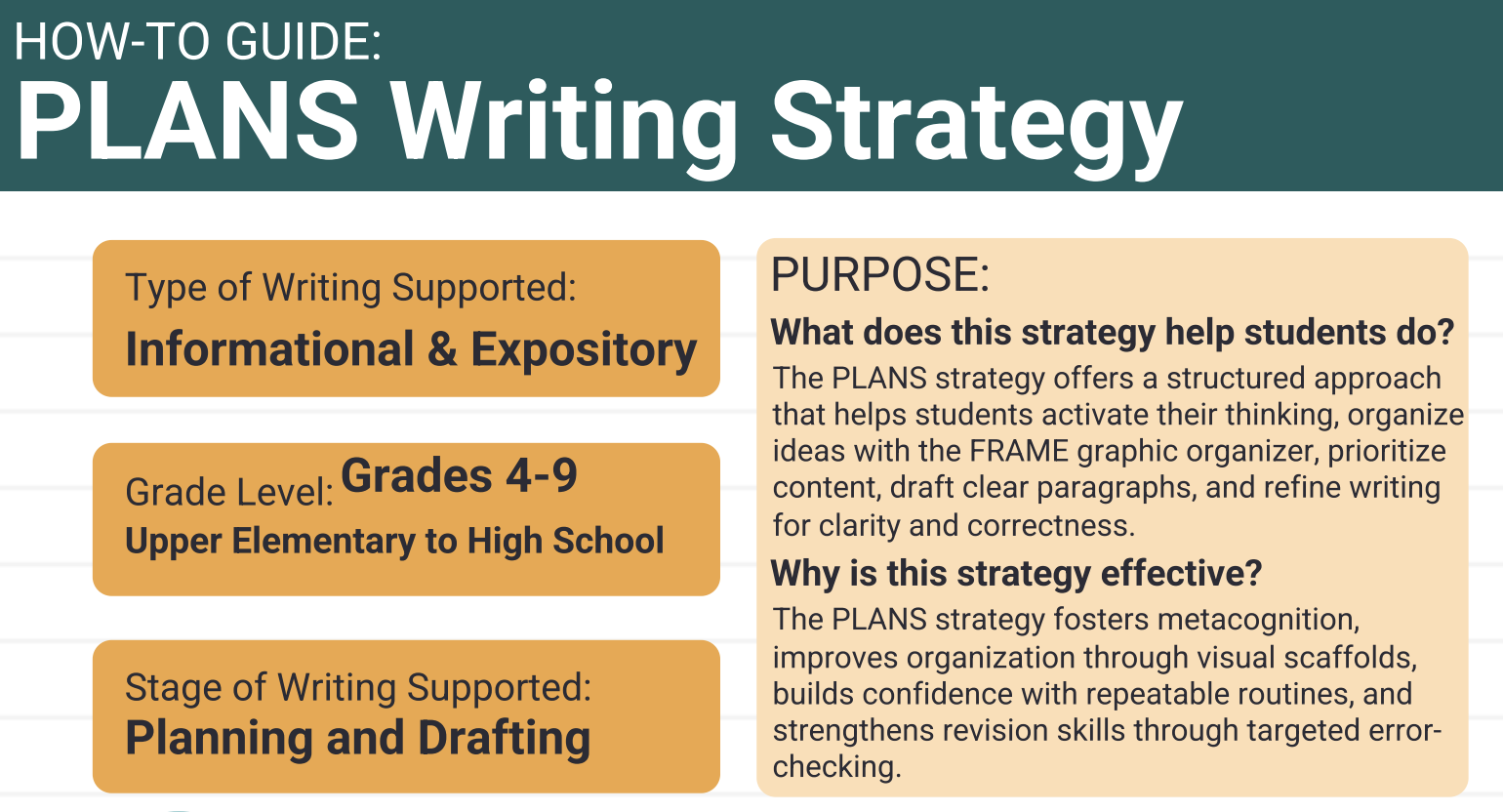 PLANS PDF Screenshot